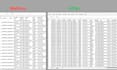 clean, format, split, merge, and organize your excel data
