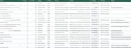 scrape google maps leads and extract b2b data