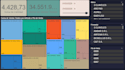 crearé un dashboard desde tus datos de excel o base de datos