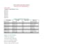 convert PDF to excel word and retype files