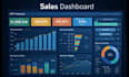 create professional power bi dashboards and reports