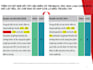 create professional medical and healthcare powerpoint presentations