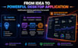 create windows desktop applications with wpf and csharp