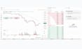 develop custom crypto trading automation tool and api bot system