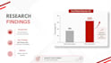 design clean academic presentation slides