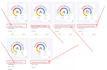 audit and optimize google ads, PPC, pmax campaigns for better roas