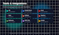 analyze your business processes and build automations