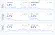 be your convertkit expert design convertkit newsletter and  setup email sequence