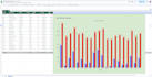 create excel formulas, spreadsheets, and data solutions