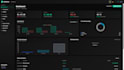 high level full stack software and web app development