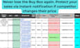 setup and configure amazon price tracker to maximize fba reseller profit