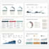 design, redesign powerpoint presentation, and google slides