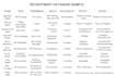 provide HR services and build a linkedin recruiting database