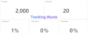 migrate your project management to clickup with custom automation