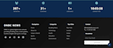 create a responsive website using HTML CSS