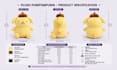 design turnaround plushie reference sheet toy tech pack plush oc character ych