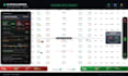 build a realtime options chain analytics groww dashboard