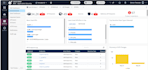 secure your website with waf and vulnerability assessment