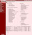 provide expert vicidial support, troubleshooting, asterisk voip fix