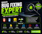 fix website bugs in HTML, CSS, javascript and nodejs