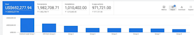 do your mobile app marketing on google ads