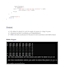 solve c plus plus programming tasks and data structures projects