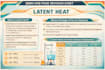 design best educational infographics slides