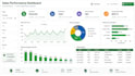 automate excel reports and google sheets workflows with python