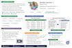 design professional ats friendly resume CV