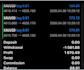 gold ea bot forex trading ea bot xauusd ea robot forex gold scalping ea robot