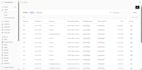 build a scalable medusajs ecommerce backend with custom apis