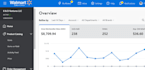 do walmart automation wfs fbm private label and wholesale