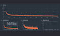 build professional machine learning models and predictive analytics in py