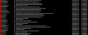 build high authority contextual backlinks manually