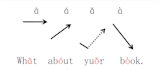teach you chinese as a native tutor from china