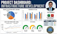 provide professional civil engineering data entry and excel solutions