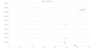 create excel dashboards for financial analysis and reporting
