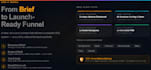 build your complete ghl funnel automation and CRM setup