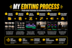 professional youtube video editing, tiktok, insta reel edit