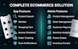 build a flutter ecommerce app