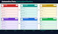build tecdoc automotive parts data pipelines with compatibility sets