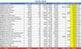 provide professional bookkeeping and accounting services