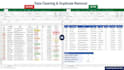 clean, format and organize excel spreadsheets