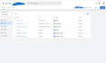 setup ga4 with GTM and ecommerce tracking