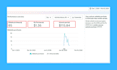 set up facebook pixel and meta conversion API tracking with GTM