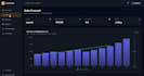 design and build modern web apps, dashboards and saas UI