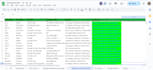 do b2b linkedin lead generation sales navigator lead list prospect list building