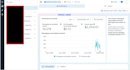 do facebook ads campaign and share sales driven strategy