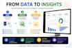 power bi dashboard for sales and business data analysis