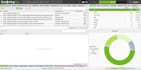 do technical SEO audit and website analysis